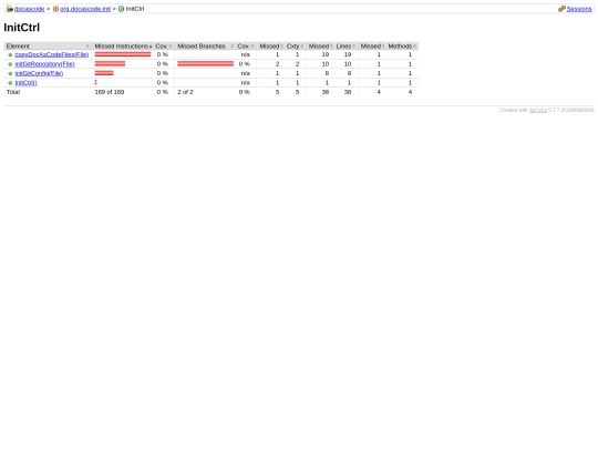 test-environment/v0.1/jacoco/org.docascode.init/InitCtrl screenshot