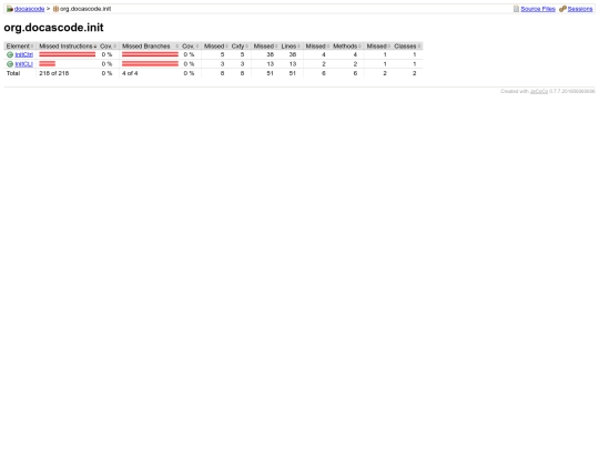 test-environment/v0.1/jacoco/org.docascode.init screenshot