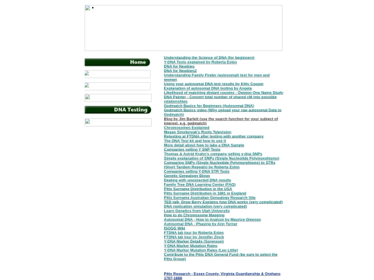 Unanswered_Questions screenshot