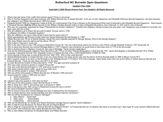 Unanswered_Questions_Results screenshot