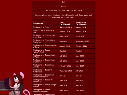 Blog/BlogTemplate screenshot