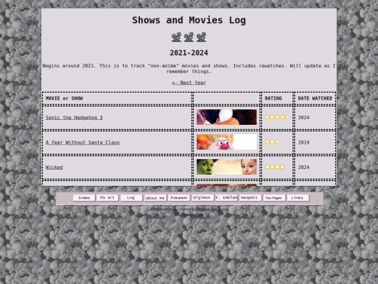 LogArchive/2021-2024TVMovieLog screenshot