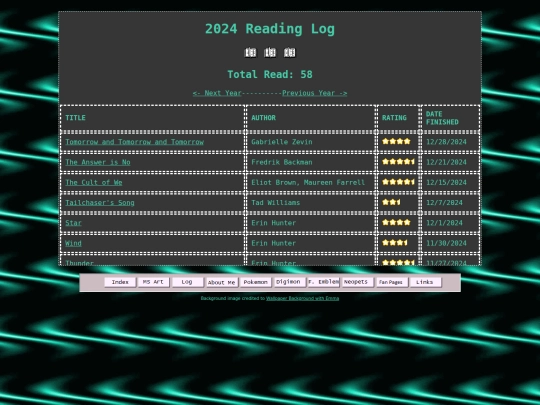 LogArchive/2024Reading screenshot