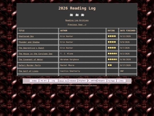 reading screenshot