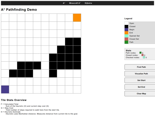 Pathfinding/AStar screenshot