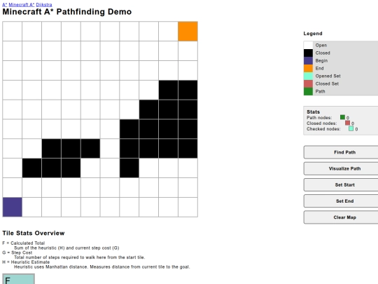 Pathfinding/MinecraftAStar screenshot