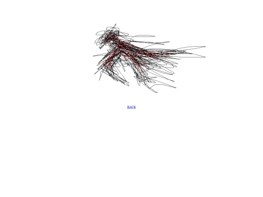 thebird screenshot
