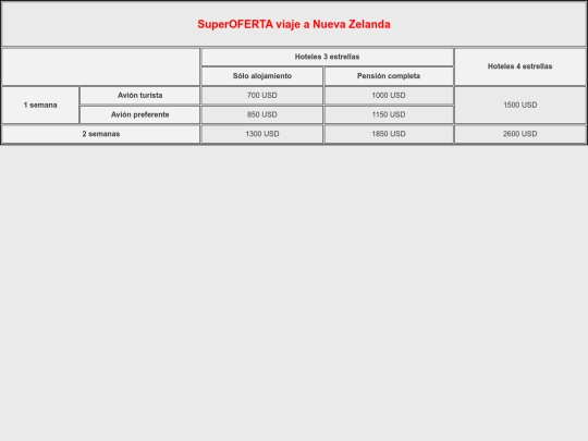 tablas screenshot