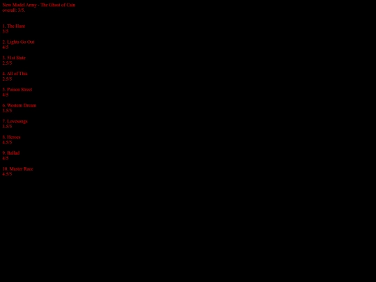 CDs/New Model Army The Ghost of Cain screenshot