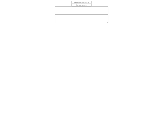 subringtest screenshot