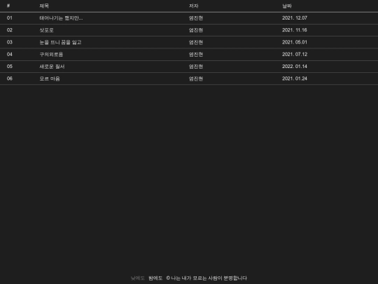 index screenshot