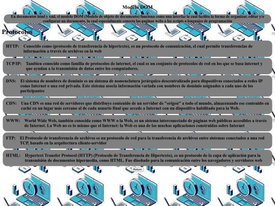 Consultas/Modelo_Dom screenshot