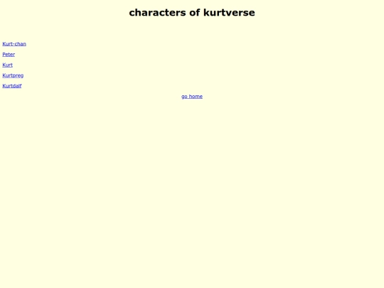 characters screenshot