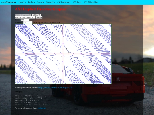 Graph_tool screenshot