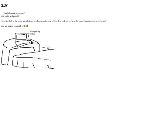 blogs/pizzatawa screenshot