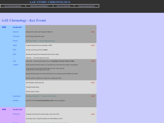 echron screenshot