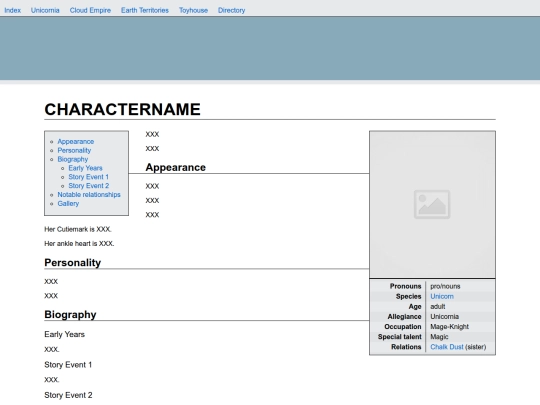 charactertemplate screenshot