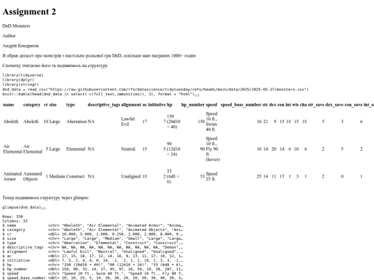 2_assignment screenshot
