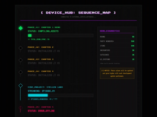 project screenshot