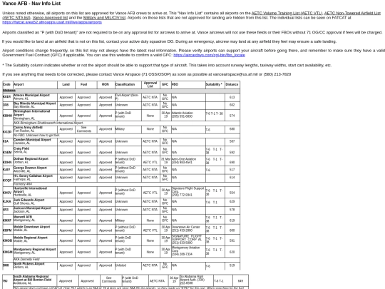nav_info_list_word screenshot
