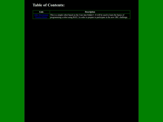 Robots/robots-index screenshot