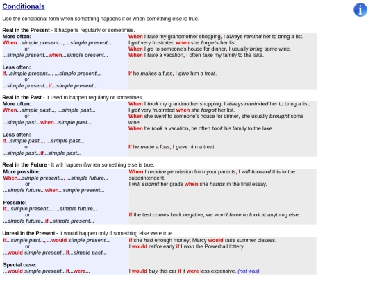 gram_conditionalsLsmall screenshot