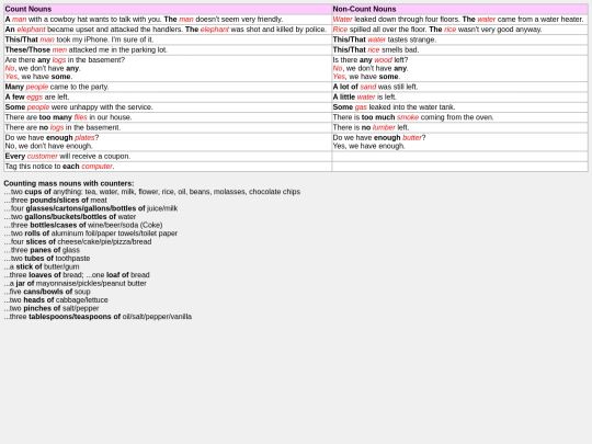 rules-nounsarticles2 screenshot