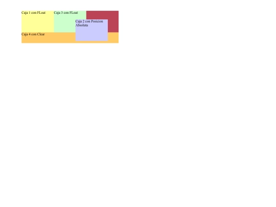div/div_float_lado screenshot