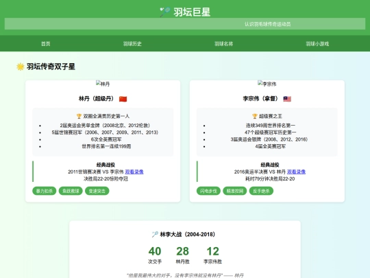 players screenshot