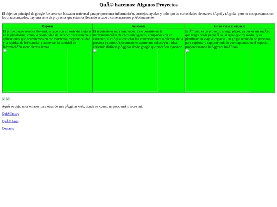 Sergéi Brin/quehago screenshot
