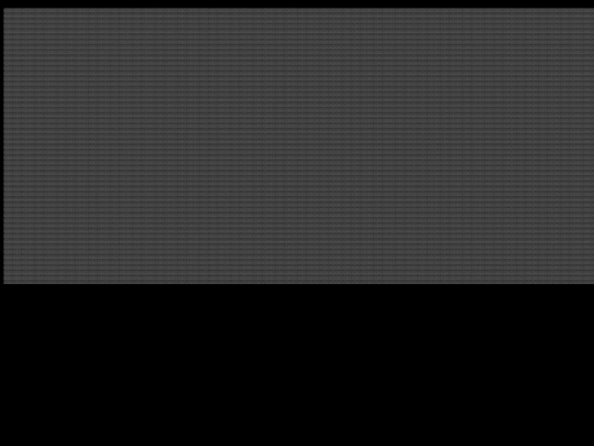 b3 screenshot