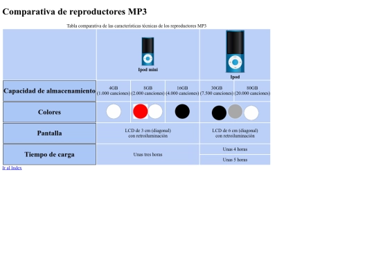 ejercicios_dosier/ejercicio10 screenshot