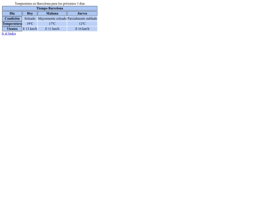 ejercicios_dosier/ejercicio91 screenshot