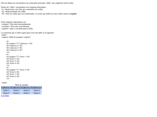 ejercicios_dosier/explicacion screenshot