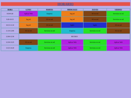 Tarea8/Tablas screenshot