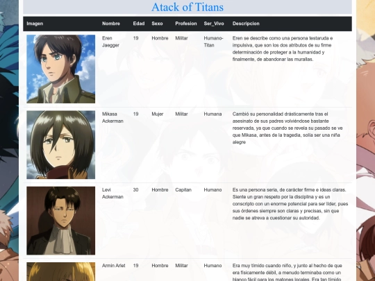 Personatges/personatgesSNK screenshot