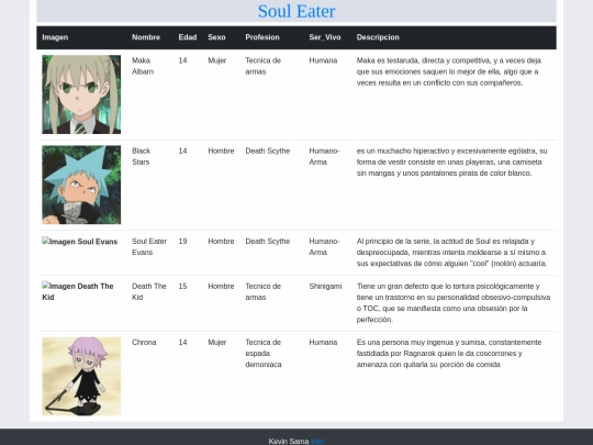 Personatges/personatgesSoulEater screenshot