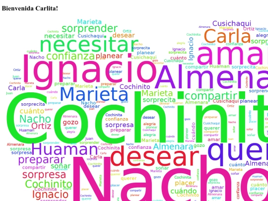 ParaCarlita1 screenshot