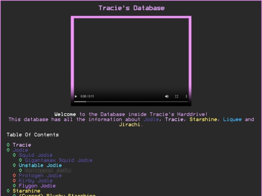 Database screenshot
