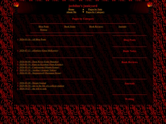 catalog_categorized screenshot