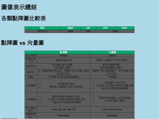 webhw/ex4/ex4p3 screenshot