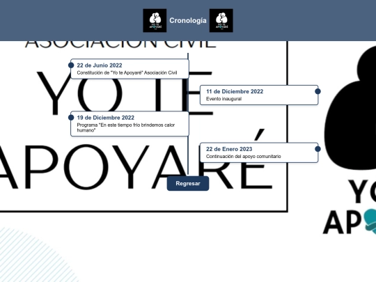 cronologia screenshot