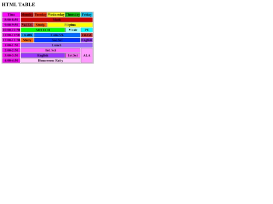 html_tables screenshot