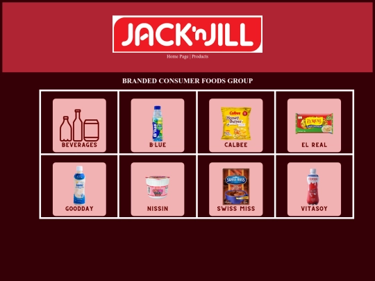 bcfg screenshot