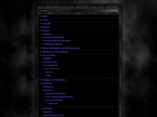 sitemap screenshot