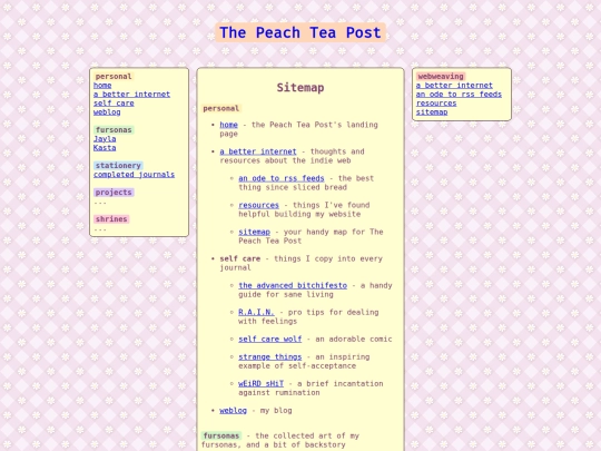 sitemap screenshot