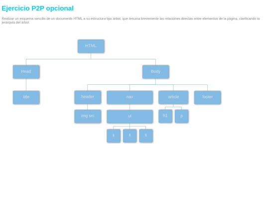 arbol screenshot