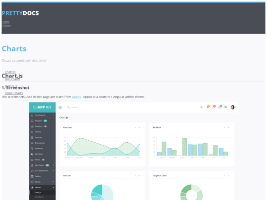 charts screenshot