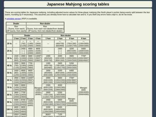 mahjong screenshot