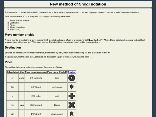 shoginotation screenshot